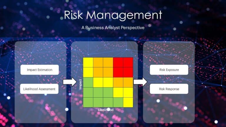 Risk Management